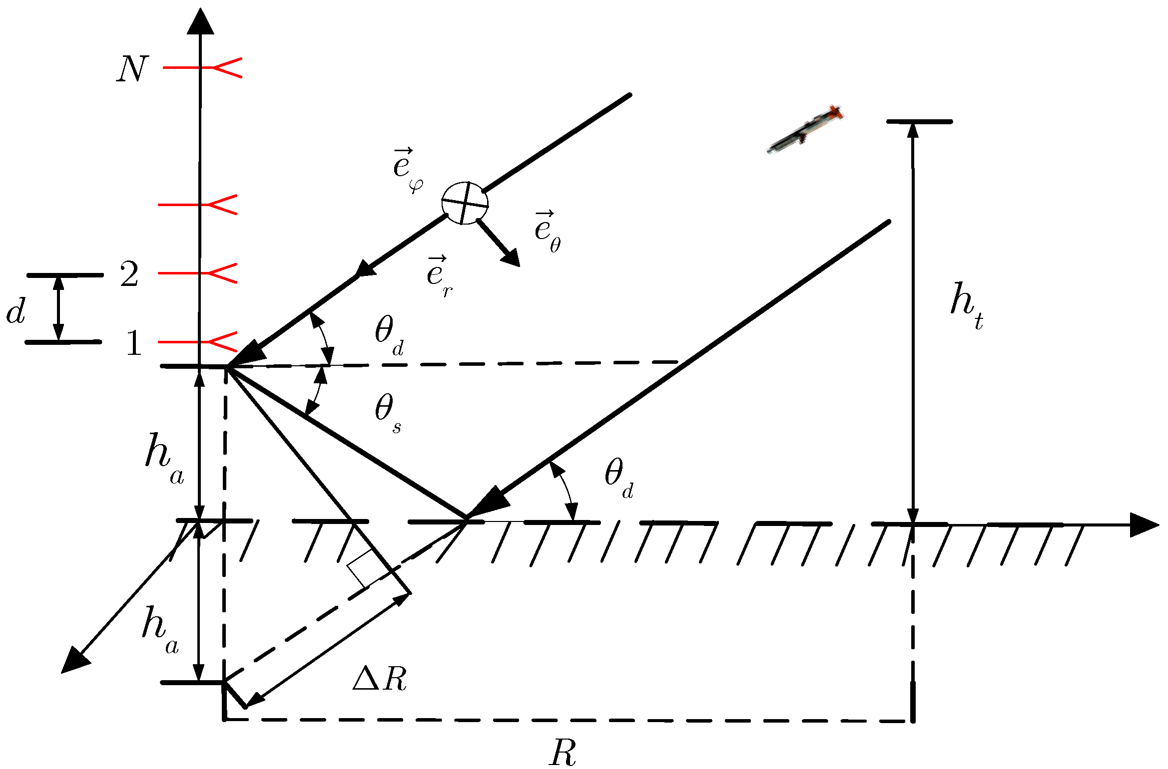 Sensors 22 07298 g001
