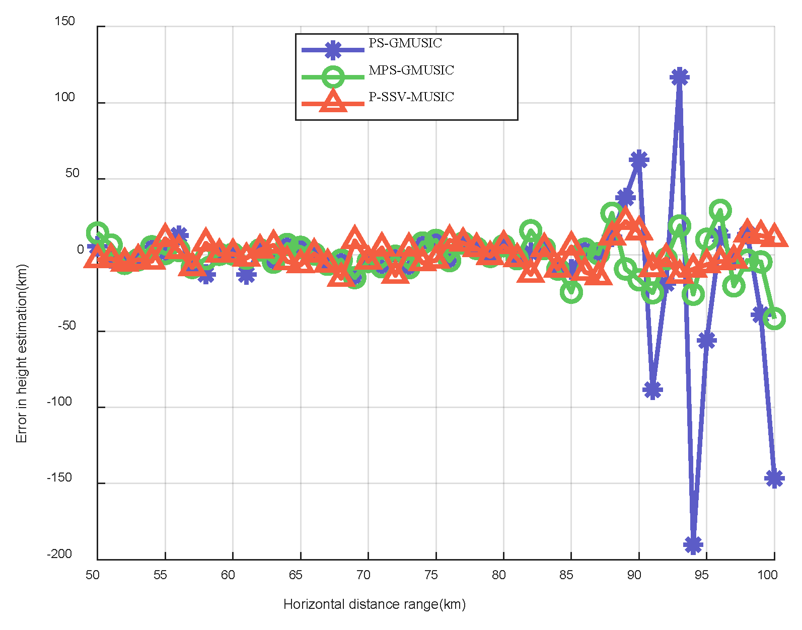 Sensors 22 07298 g012