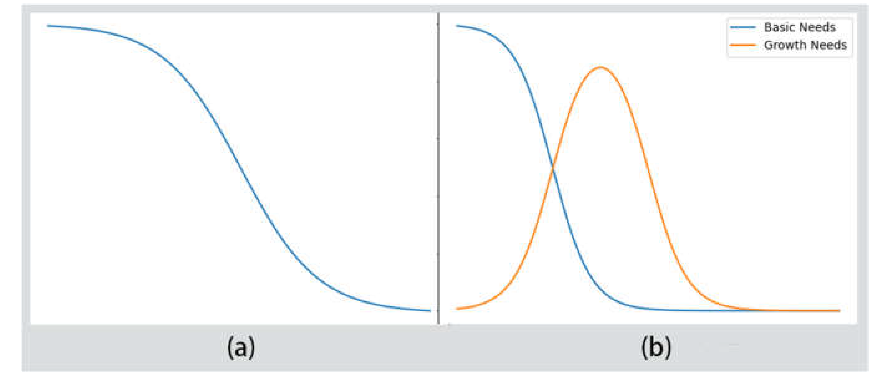Sensors 22 07302 g004