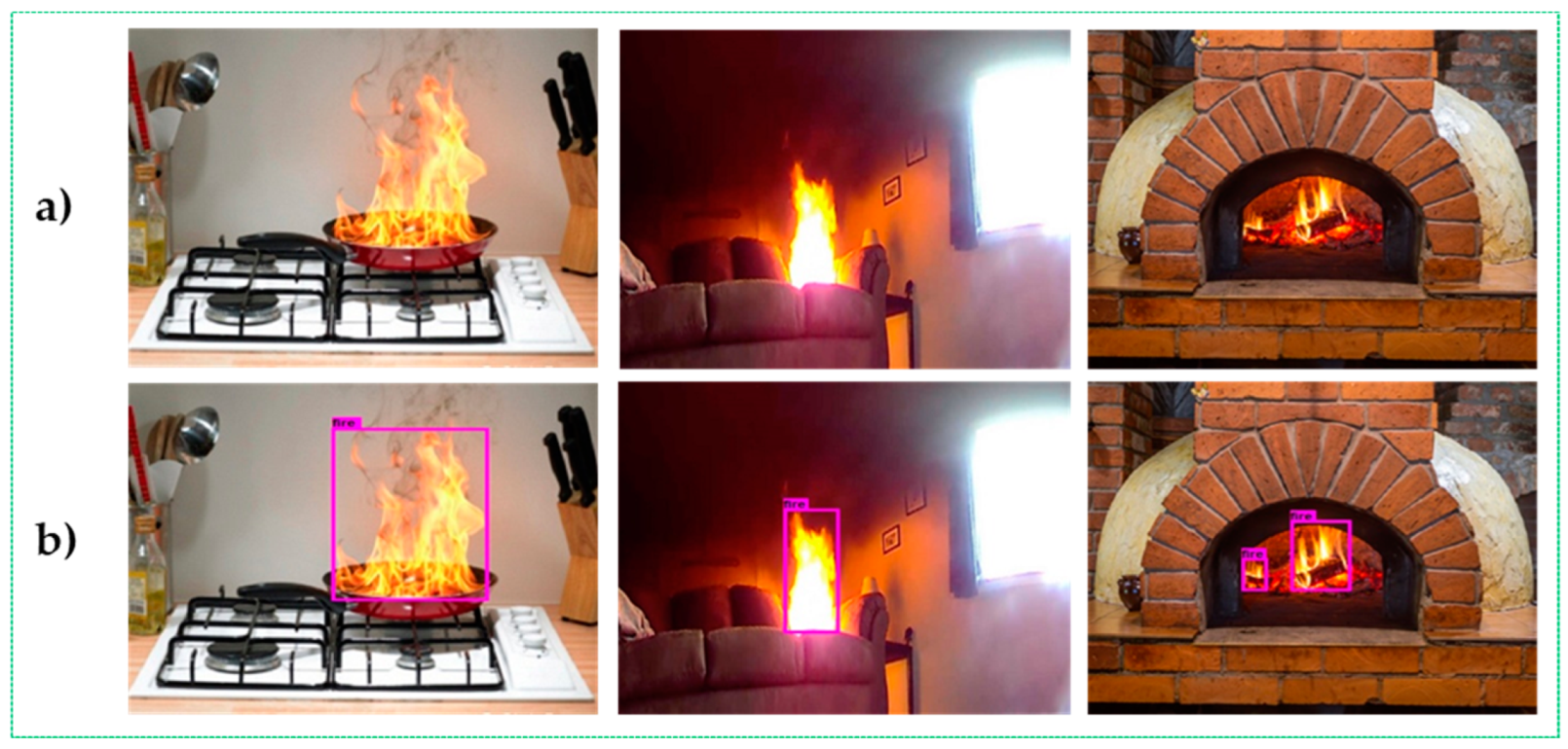 Sensors 22 07305 g005