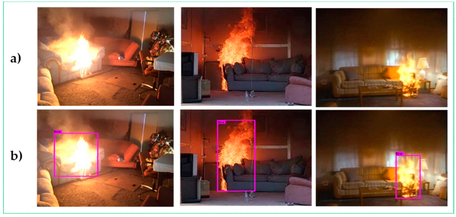 Sensors 22 07305 g006