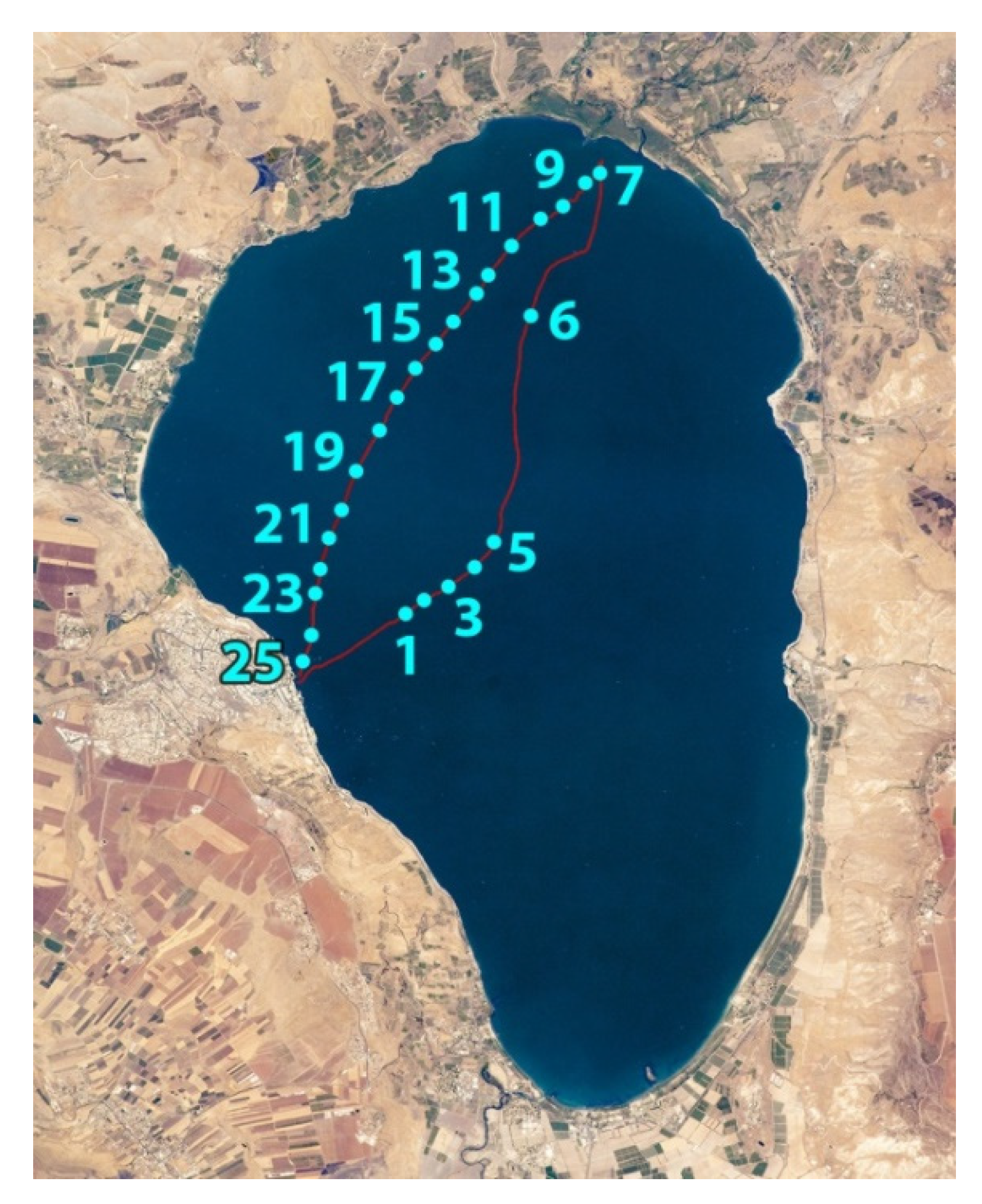 Sensors 22 07307 g002