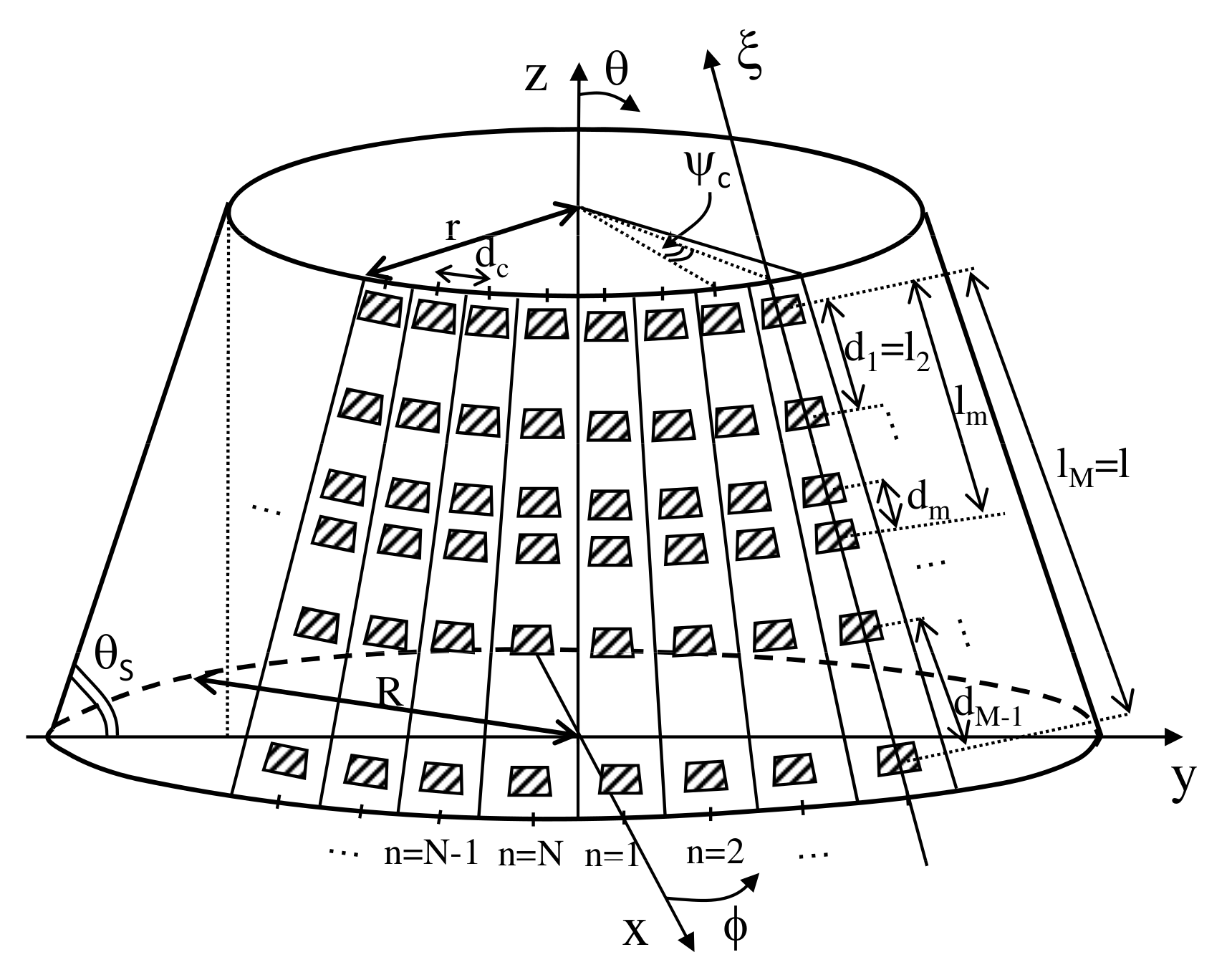 Sensors 22 07309 g001