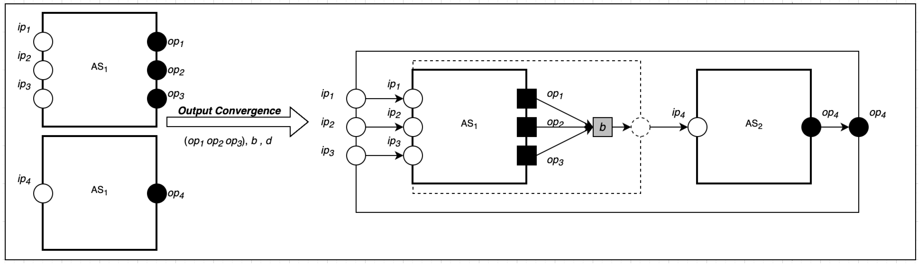 Sensors 22 07313 g003
