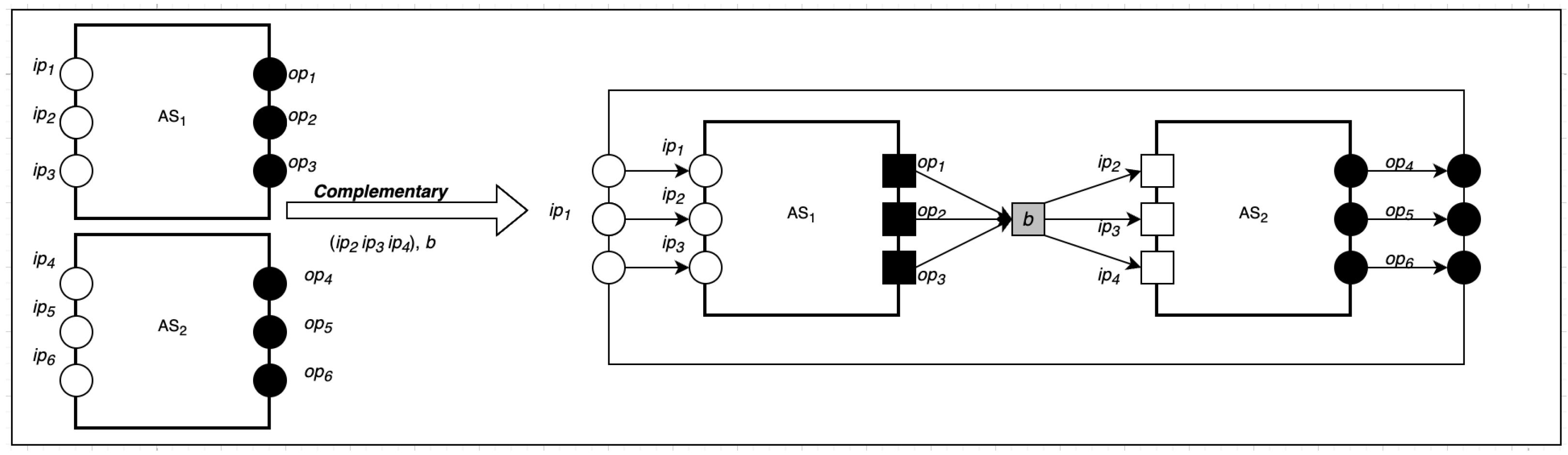 Sensors 22 07313 g004