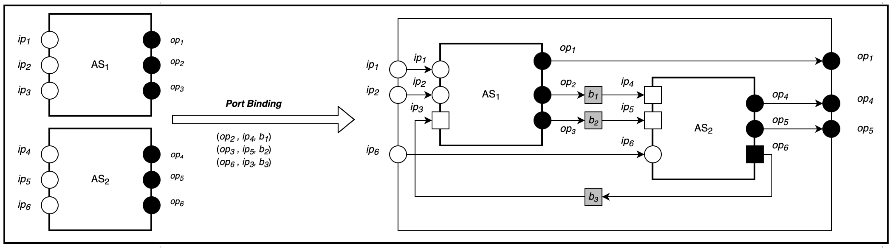Sensors 22 07313 g005
