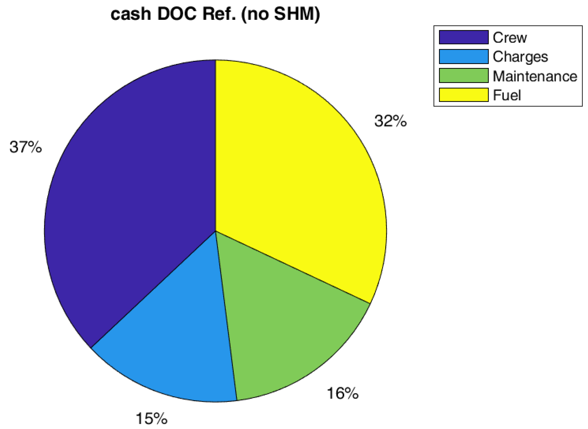 Sensors 22 07316 g008