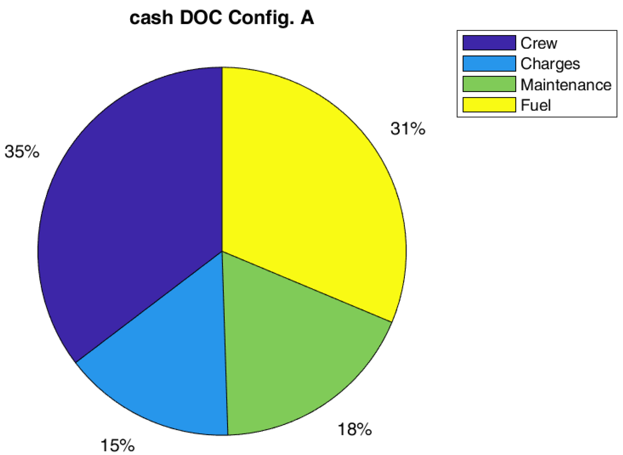 Sensors 22 07316 g009