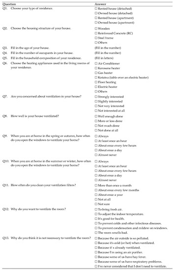 Sensors 22 07331 g0a1