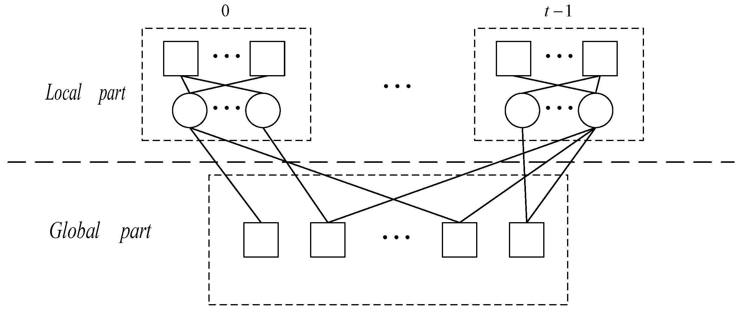 Sensors 22 07335 g003