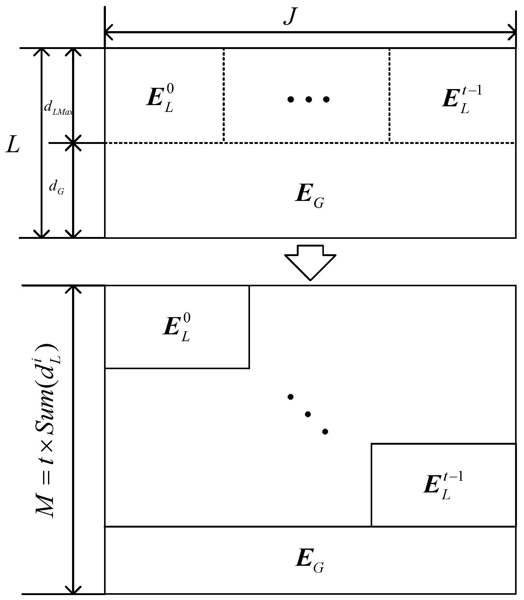 Sensors 22 07335 g004