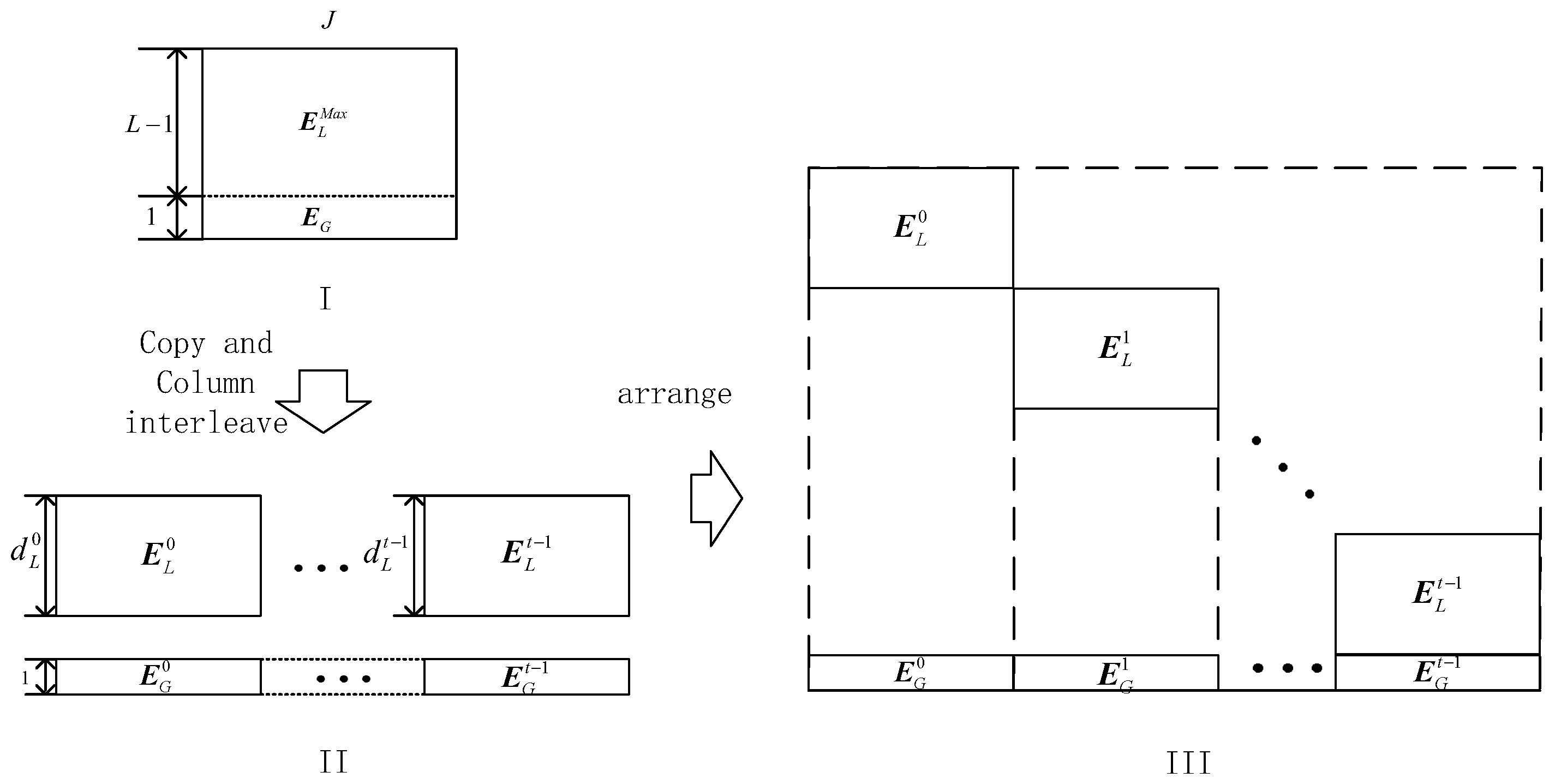 Sensors 22 07335 g005