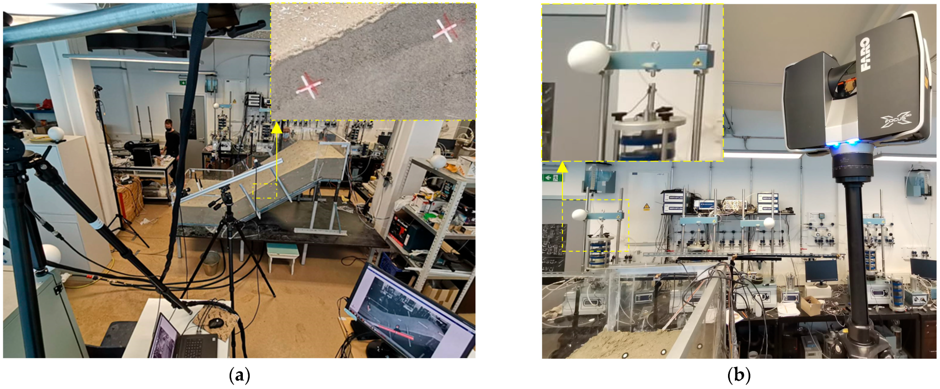 Sensors 22 07337 g003