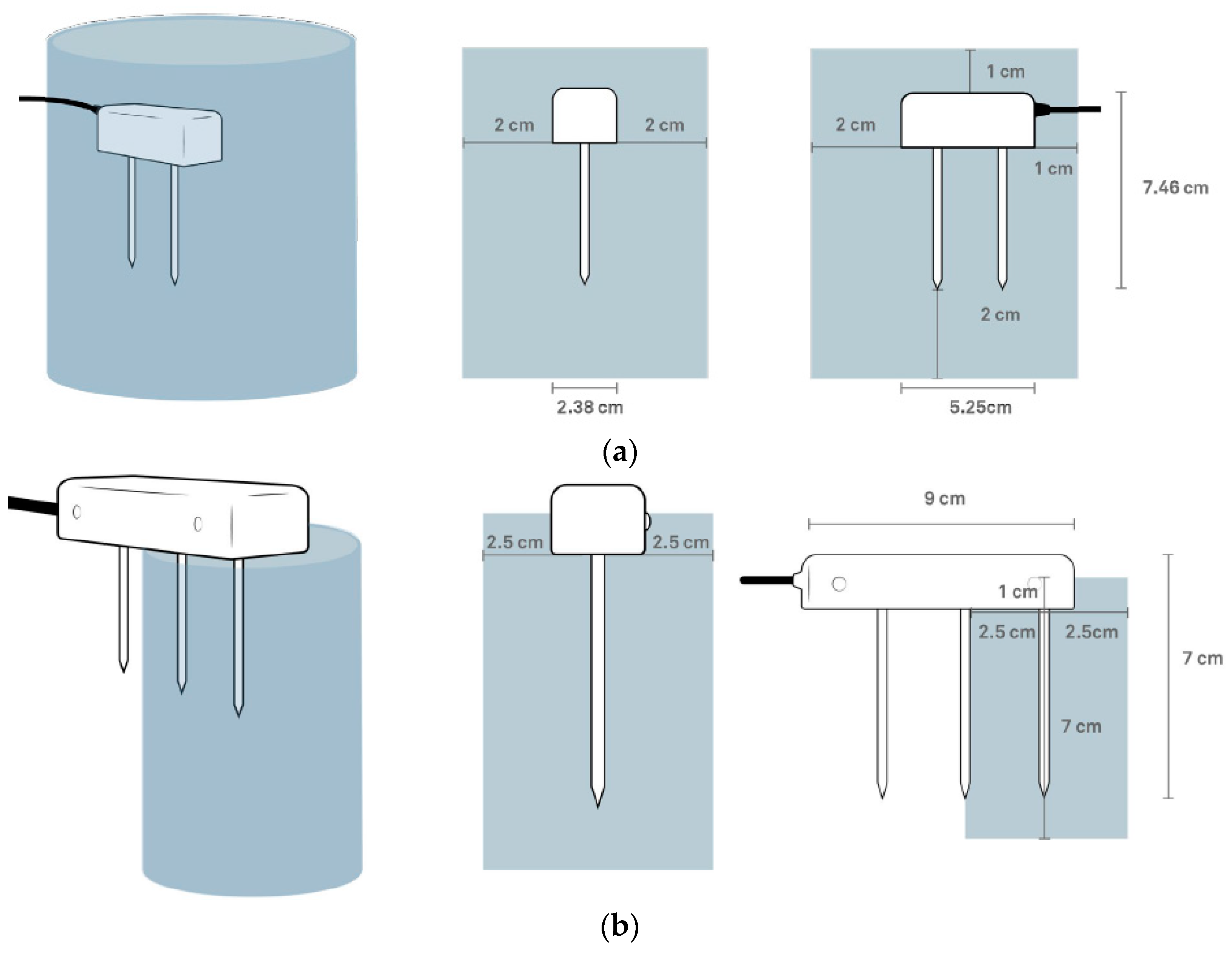 Sensors 22 07337 g004