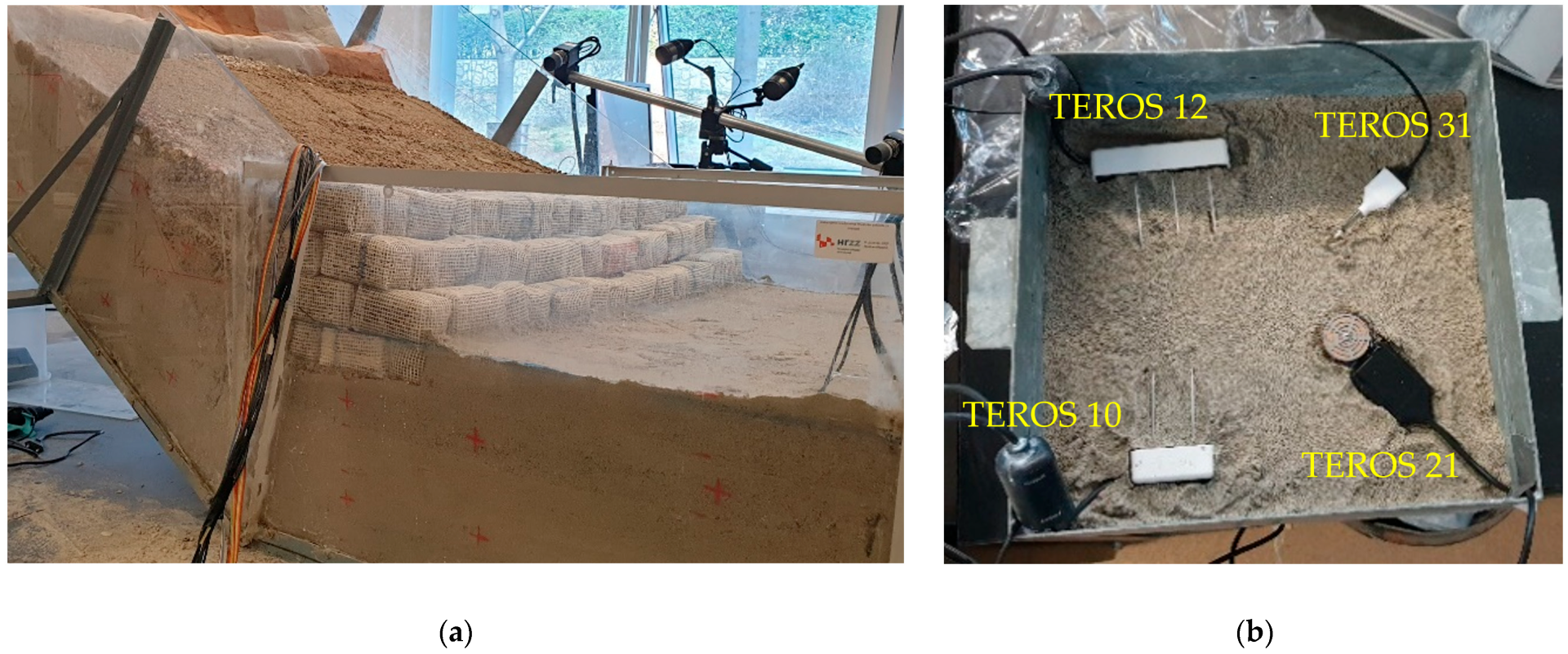 Sensors 22 07337 g005