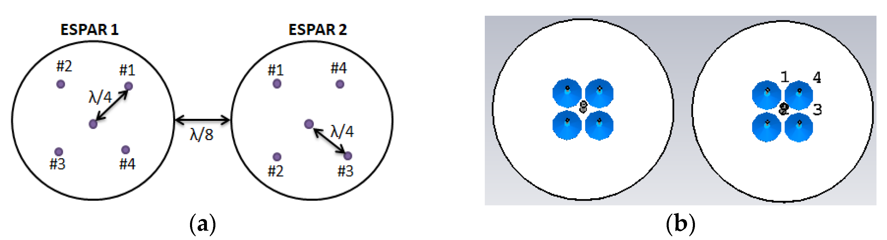 Sensors 22 07341 g006