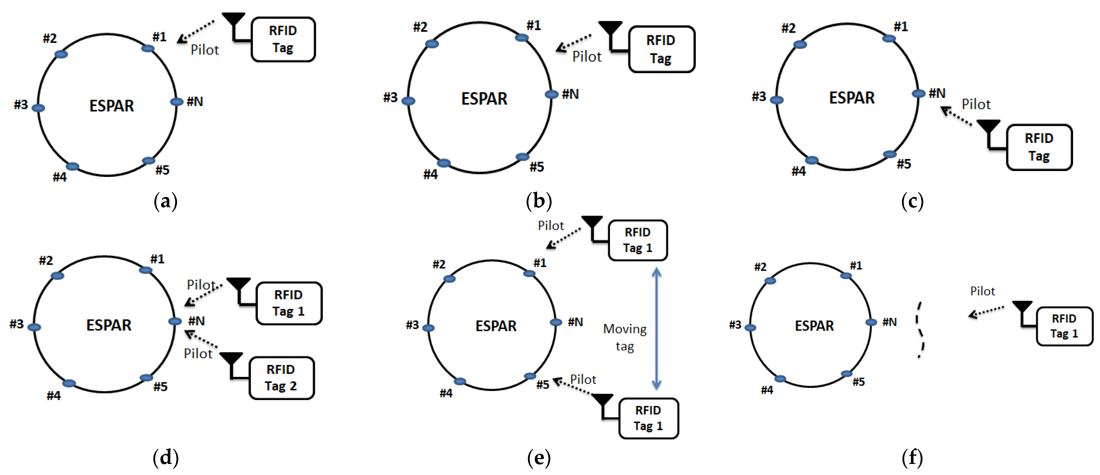 Sensors 22 07341 g012