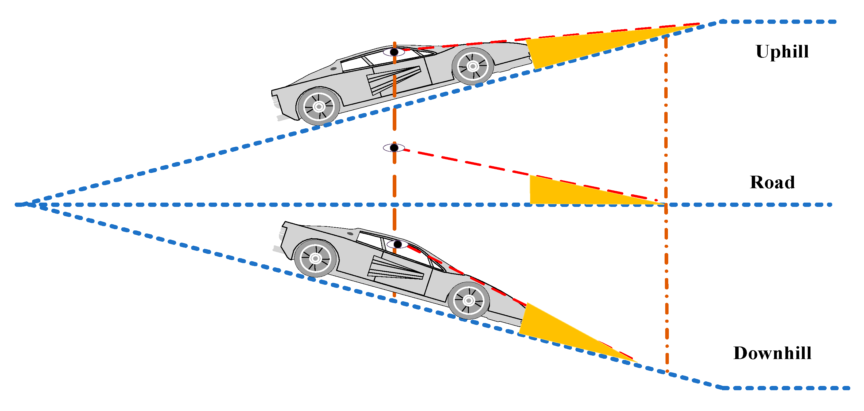 Sensors 22 07342 g002