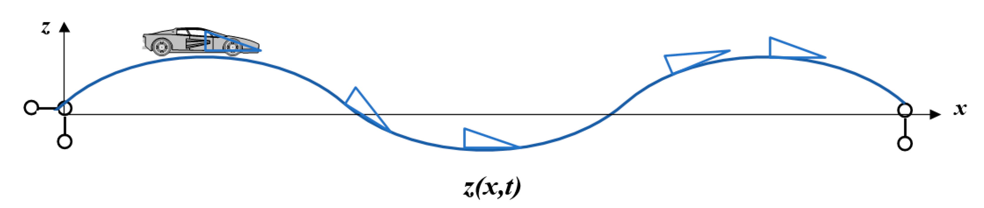 Sensors 22 07342 g003