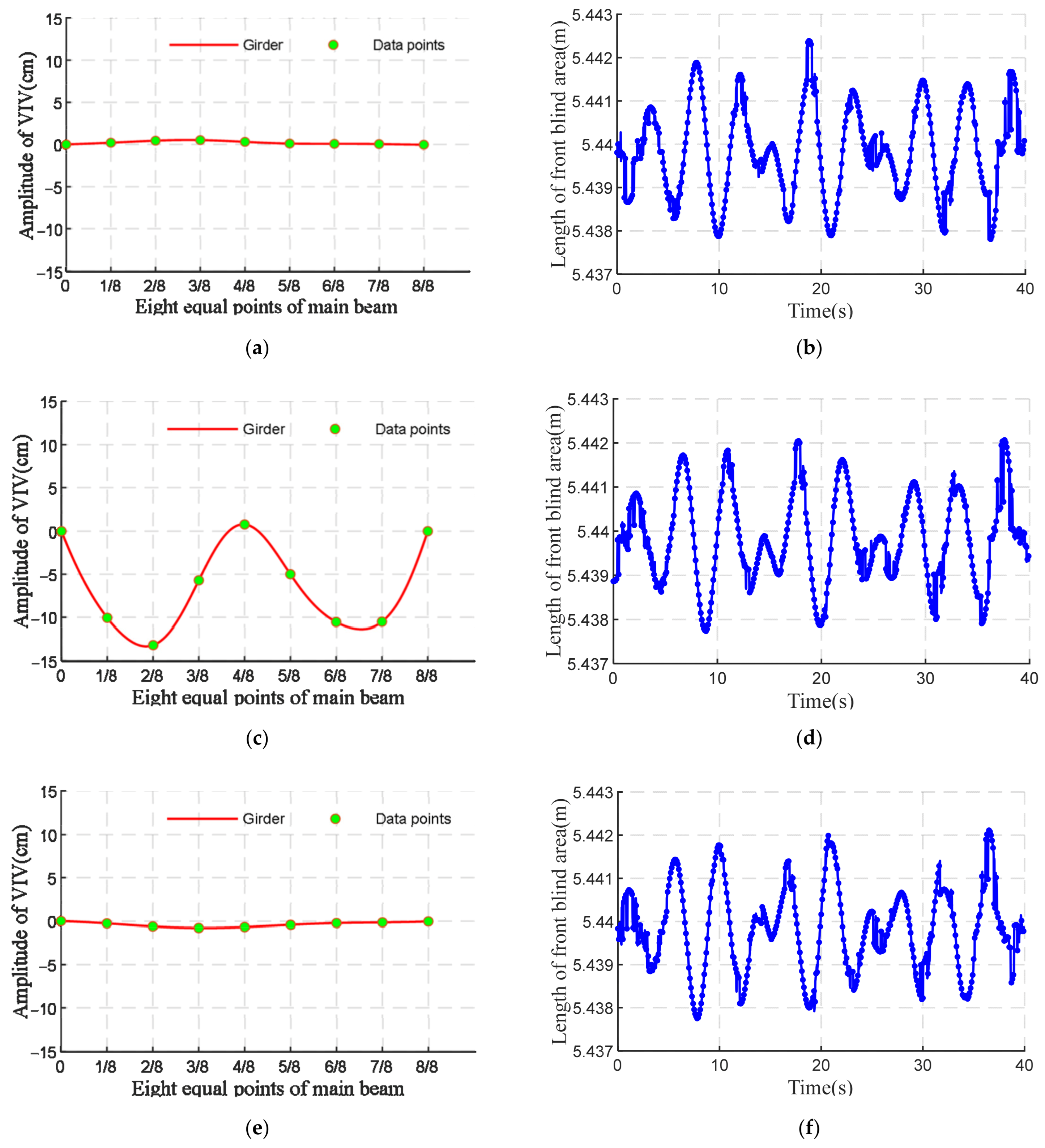 Sensors 22 07342 g017a