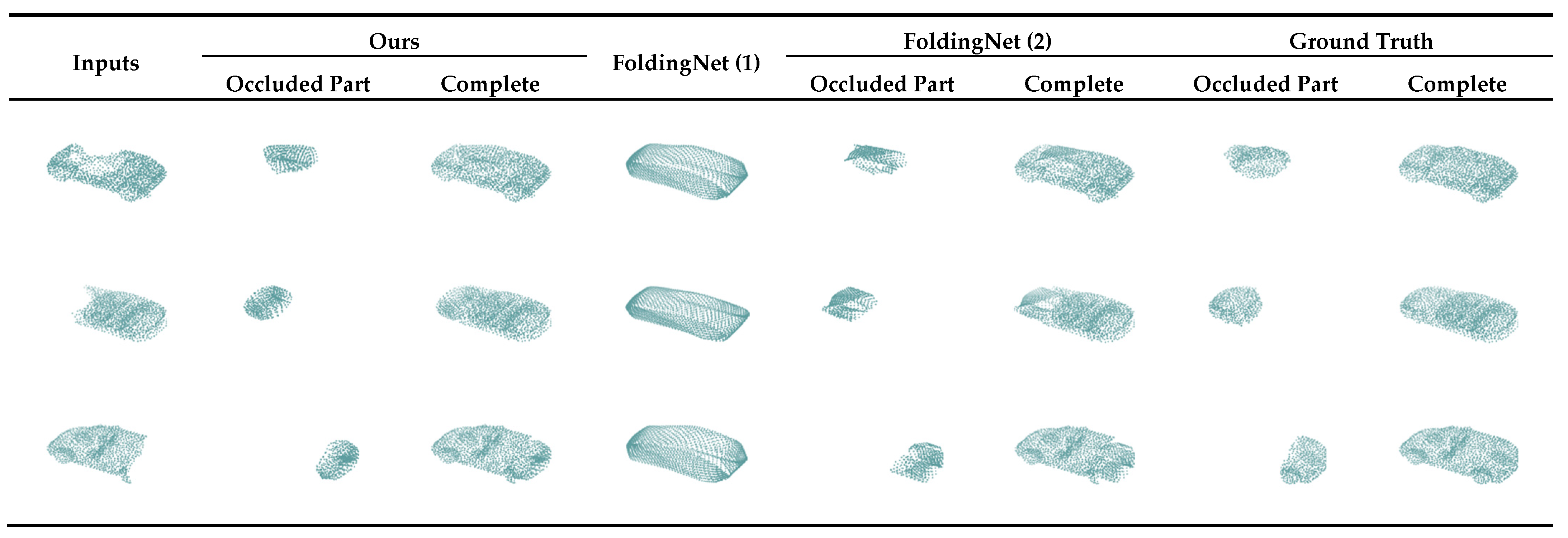 Sensors 22 07346 g004
