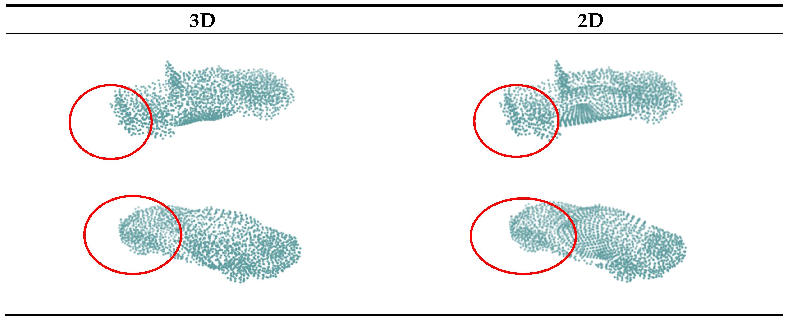 Sensors 22 07346 g005