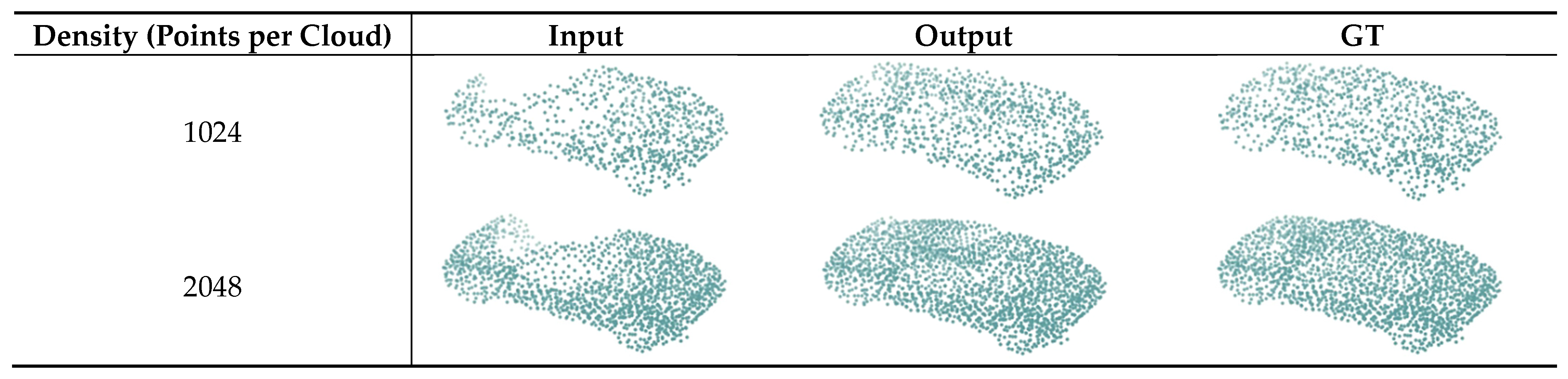 Sensors 22 07346 g007