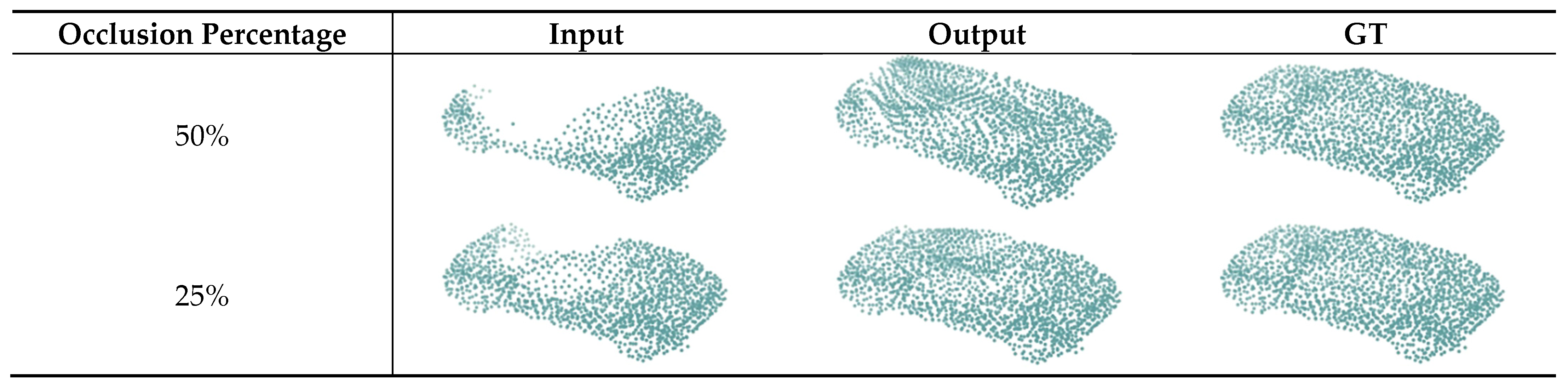 Sensors 22 07346 g008