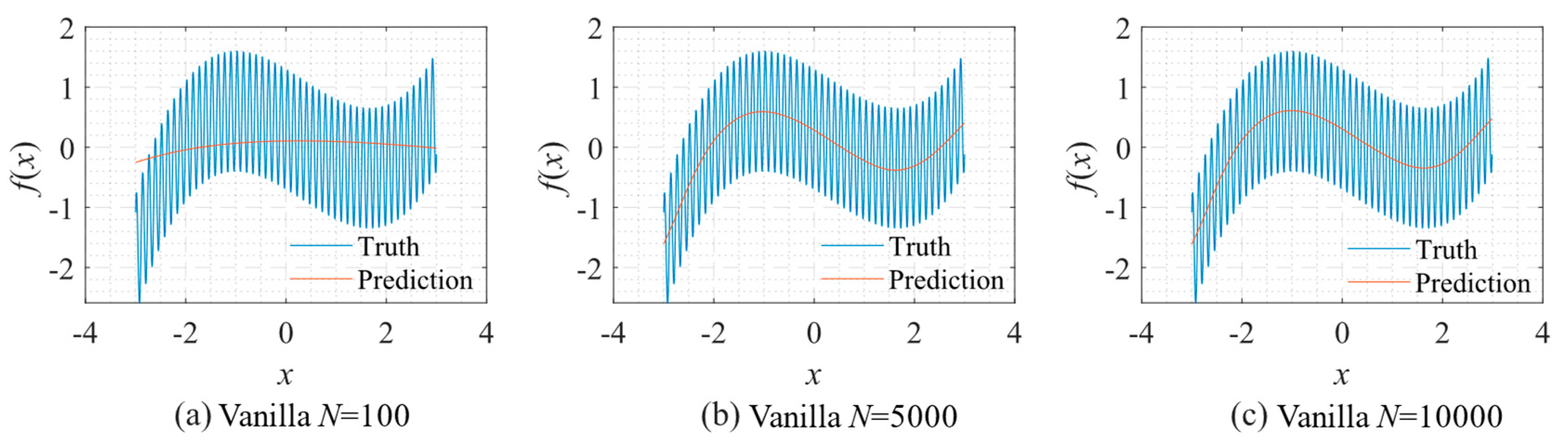 Sensors 22 07347 g005