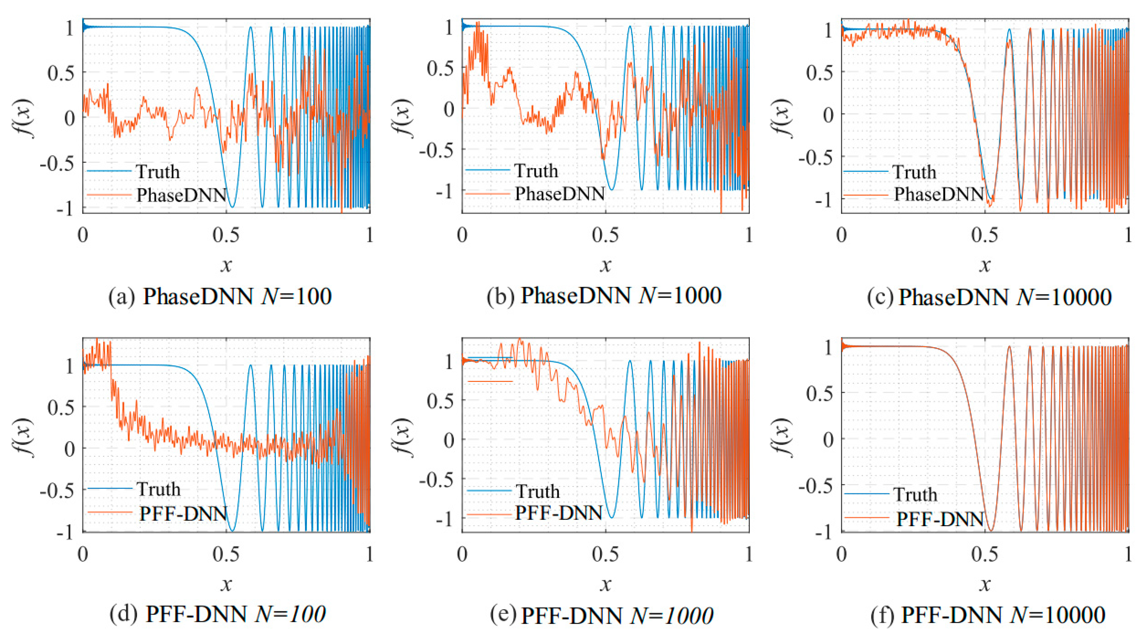 Sensors 22 07347 g017