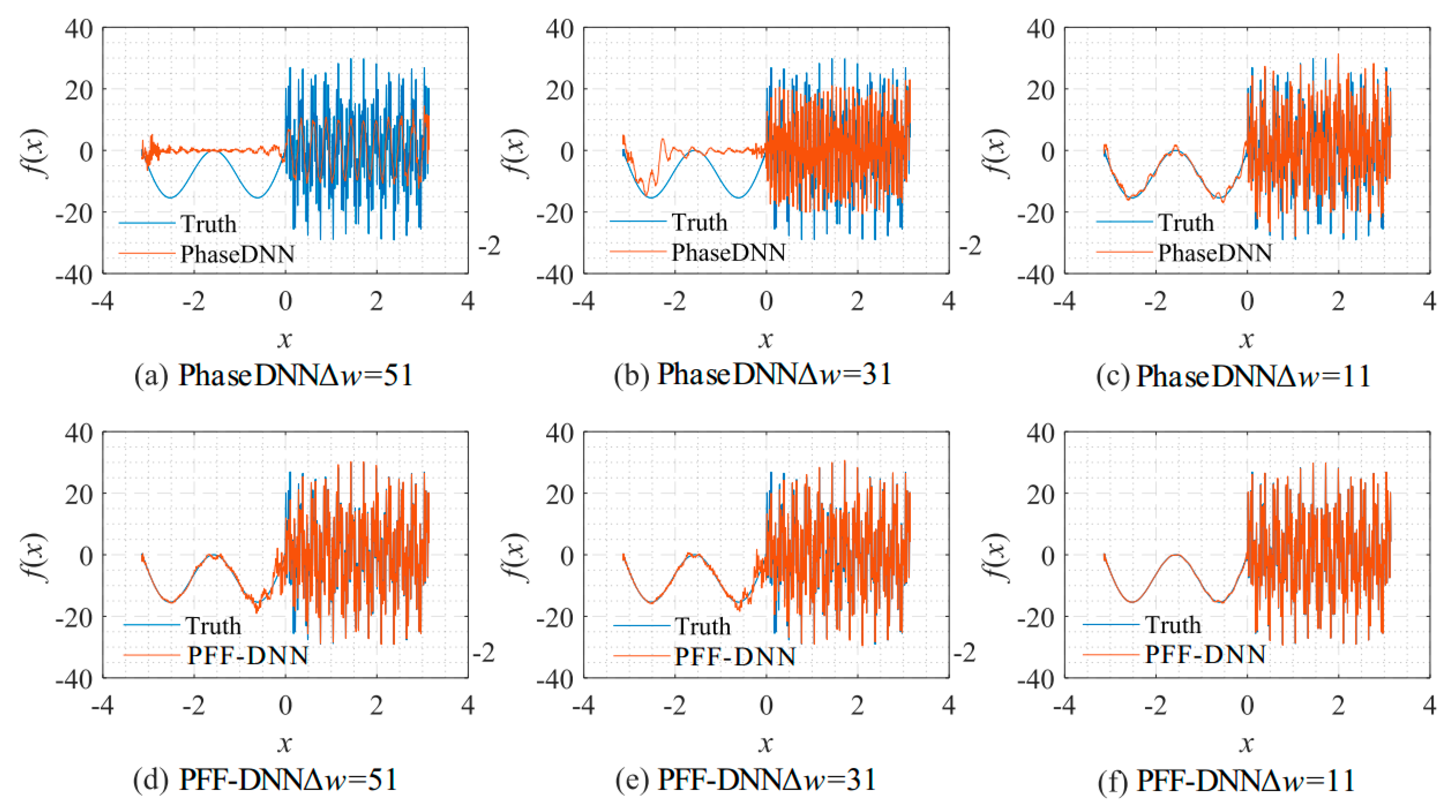Sensors 22 07347 g020