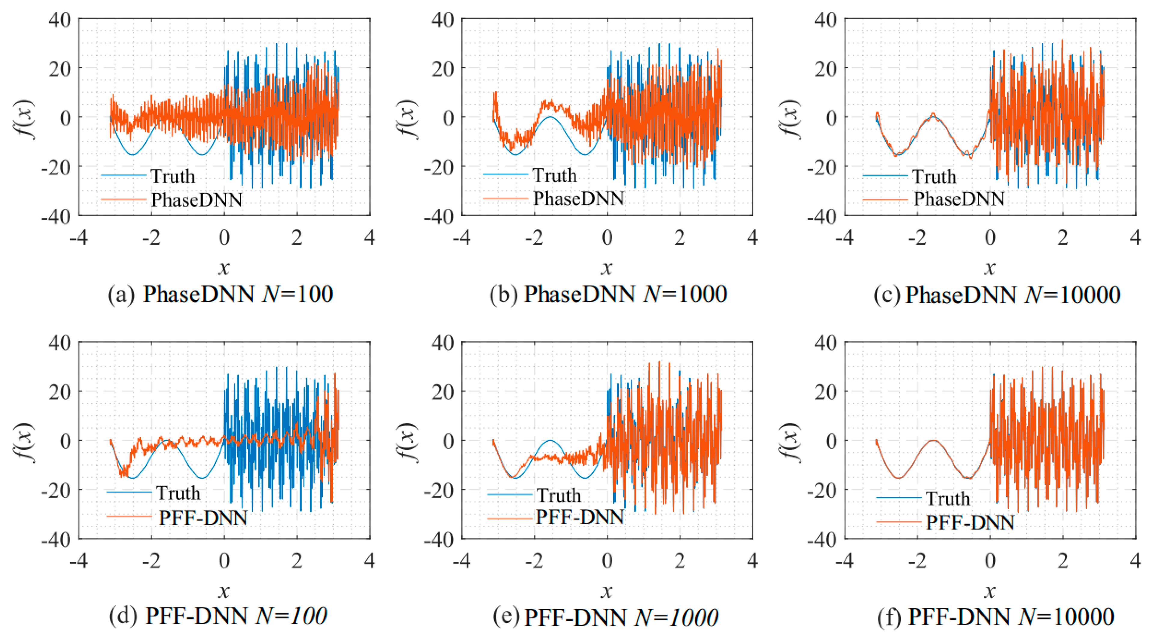 Sensors 22 07347 g021