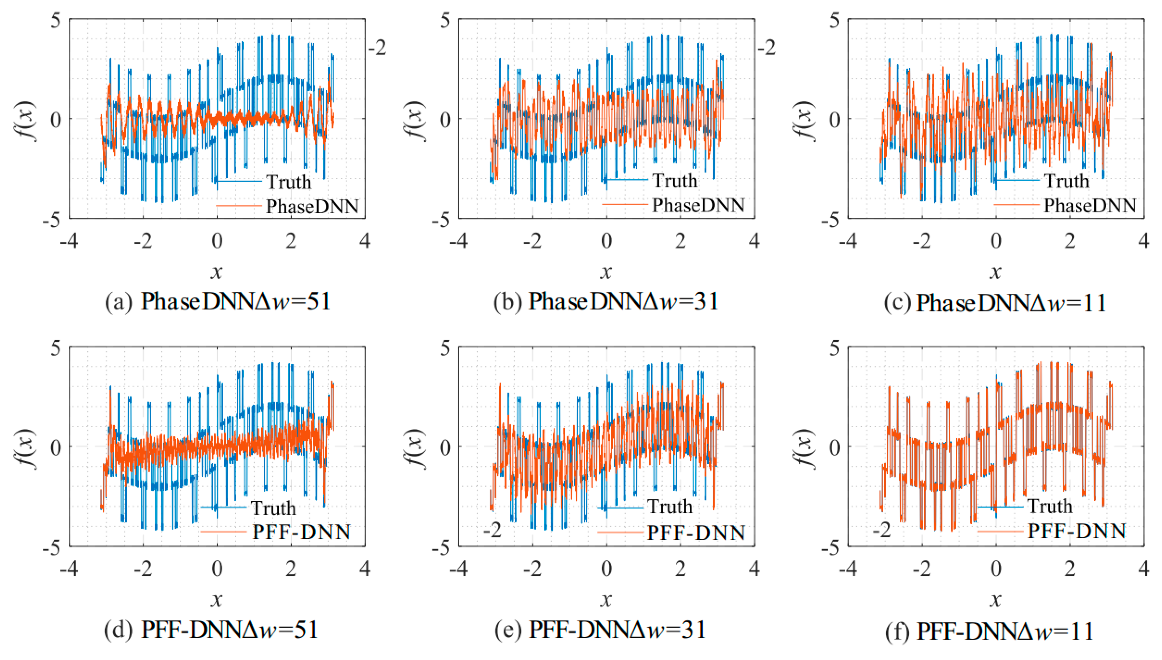 Sensors 22 07347 g024