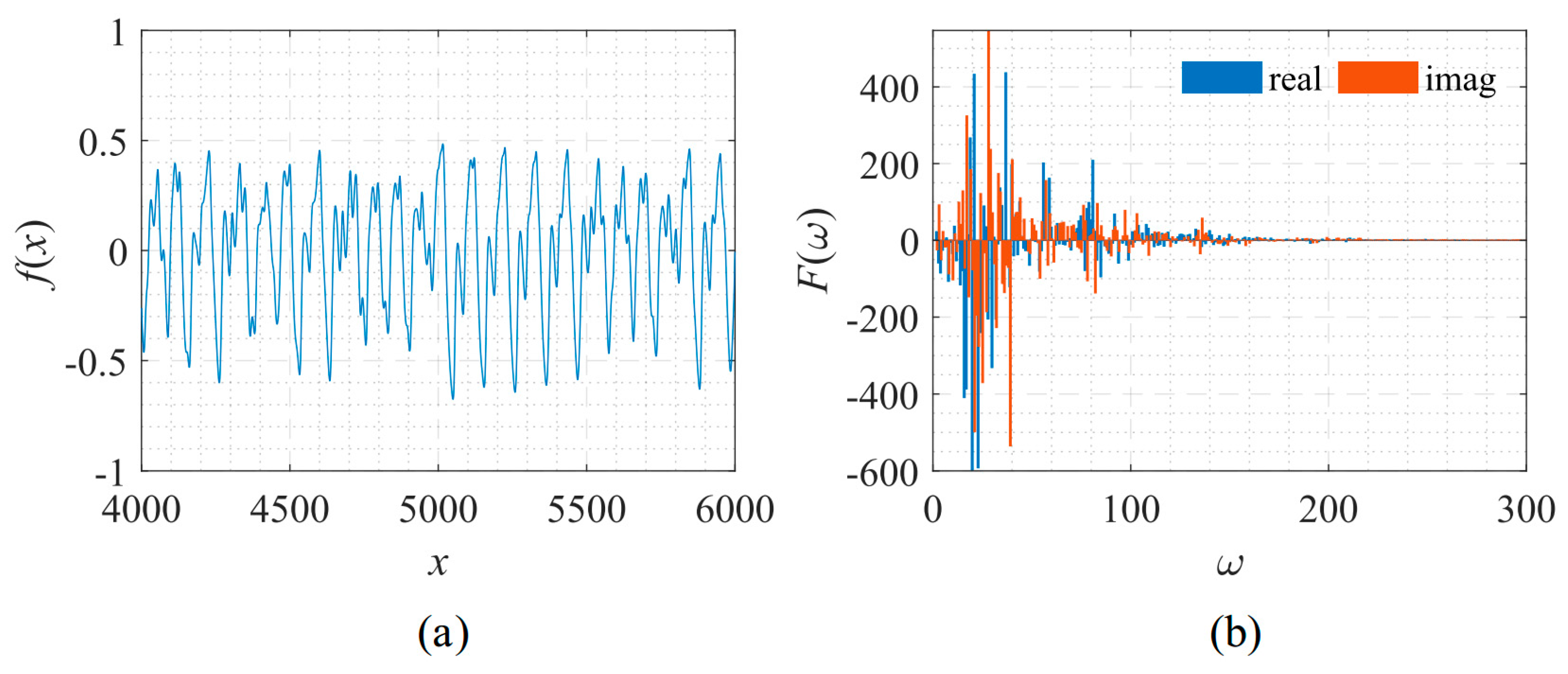 Sensors 22 07347 g026