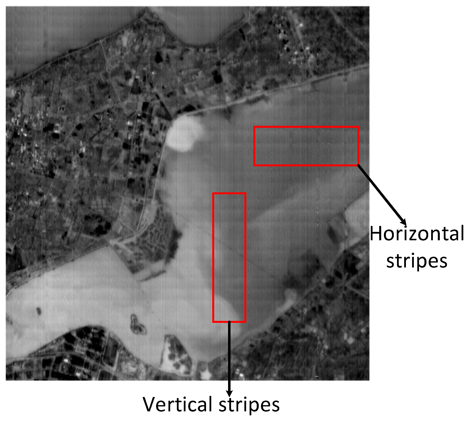 Sensors 22 07348 g001
