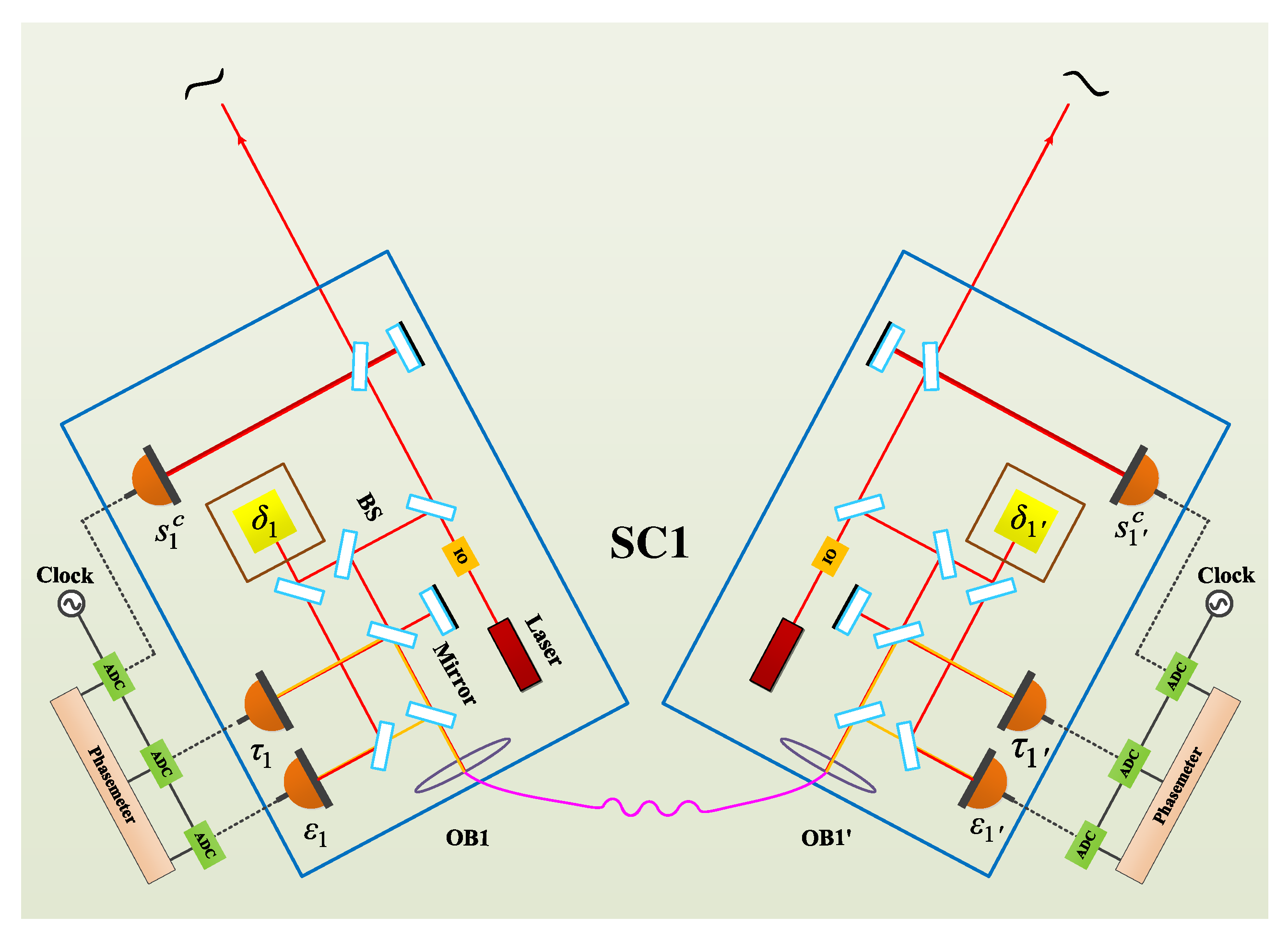Sensors 22 07349 g002