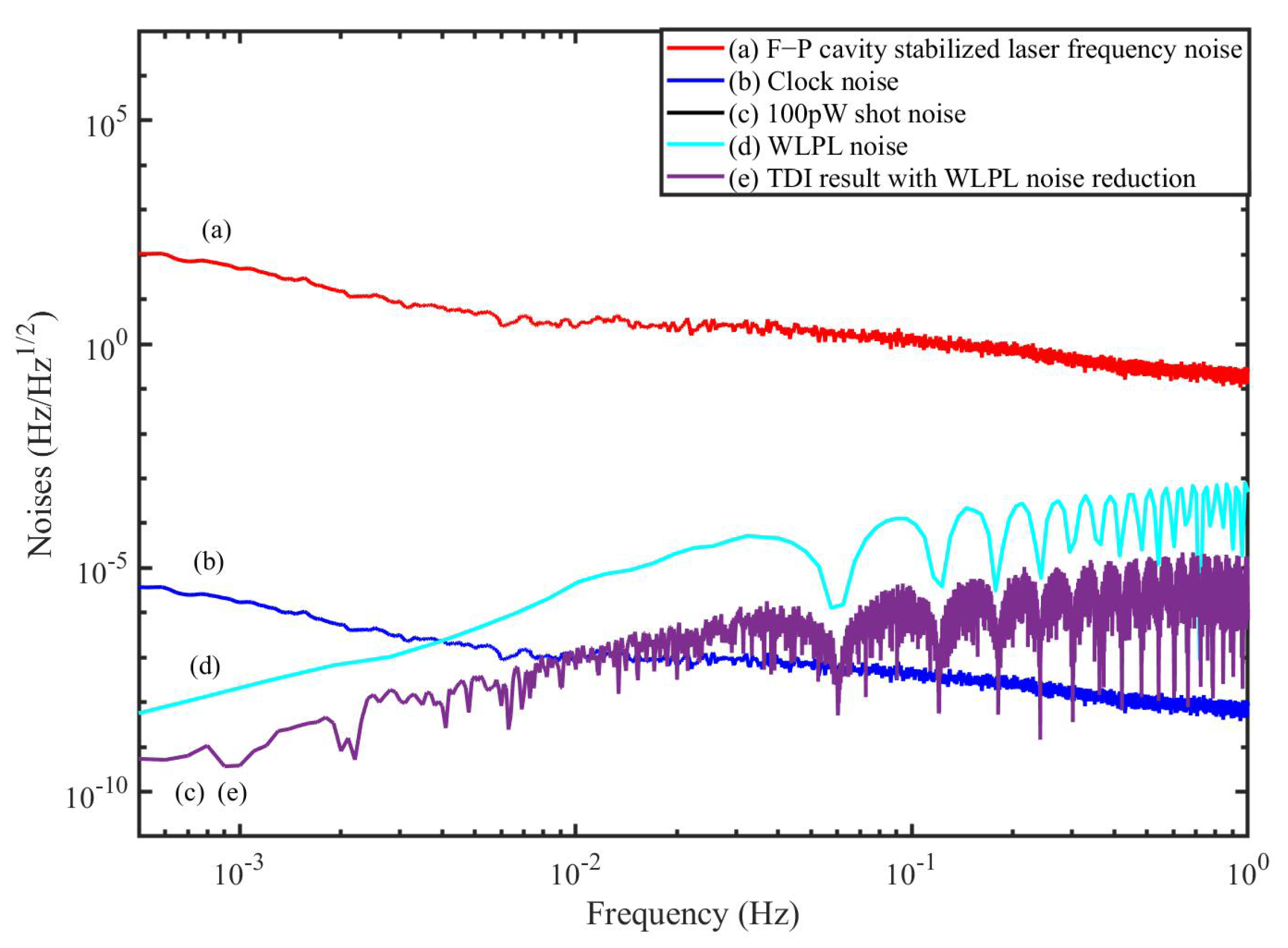 Sensors 22 07349 g009