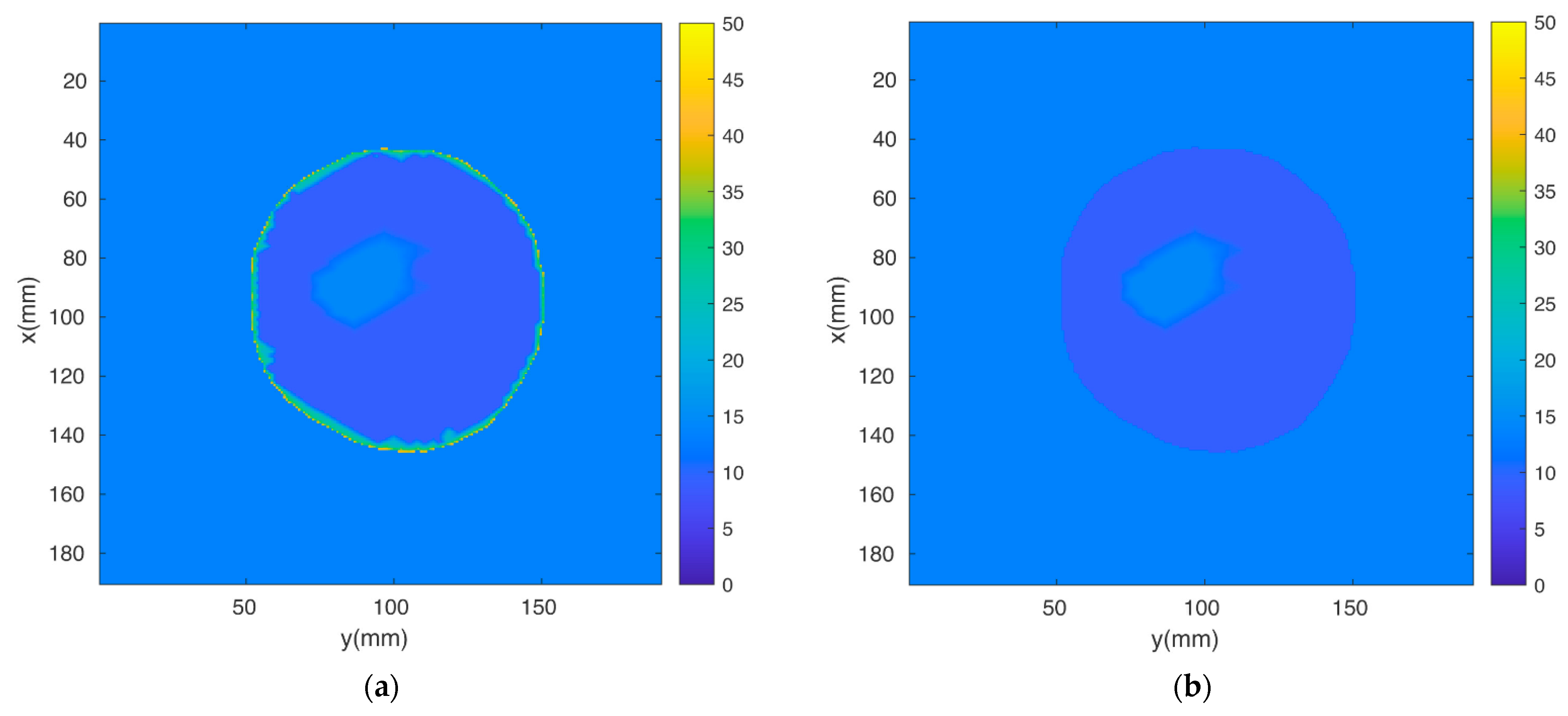 Sensors 22 07353 g005
