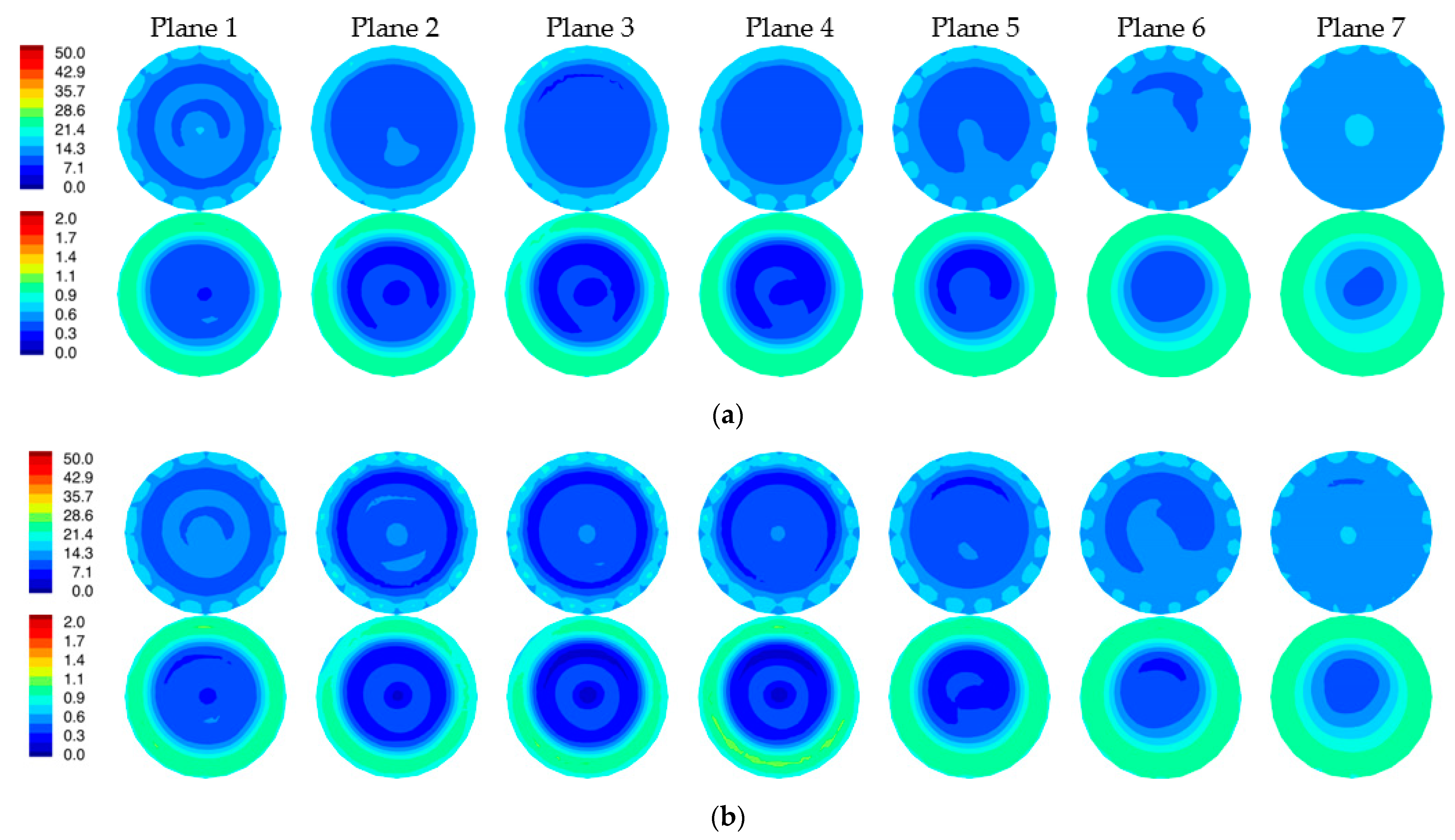 Sensors 22 07353 g008