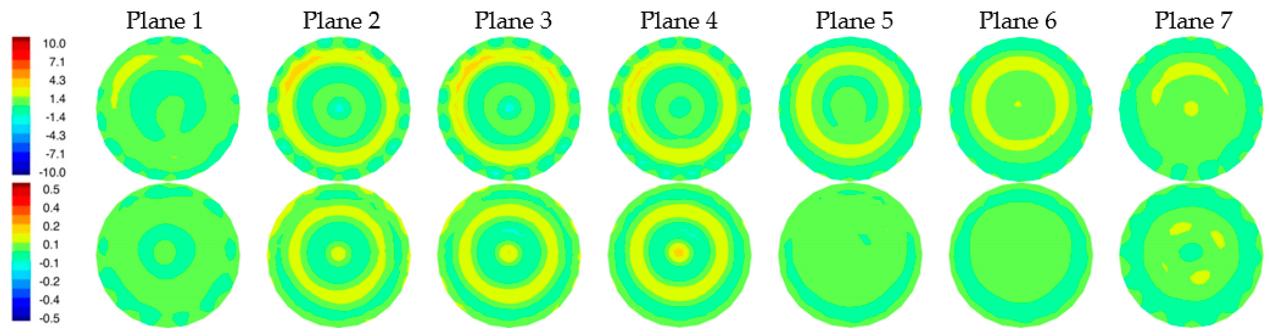 Sensors 22 07353 g009