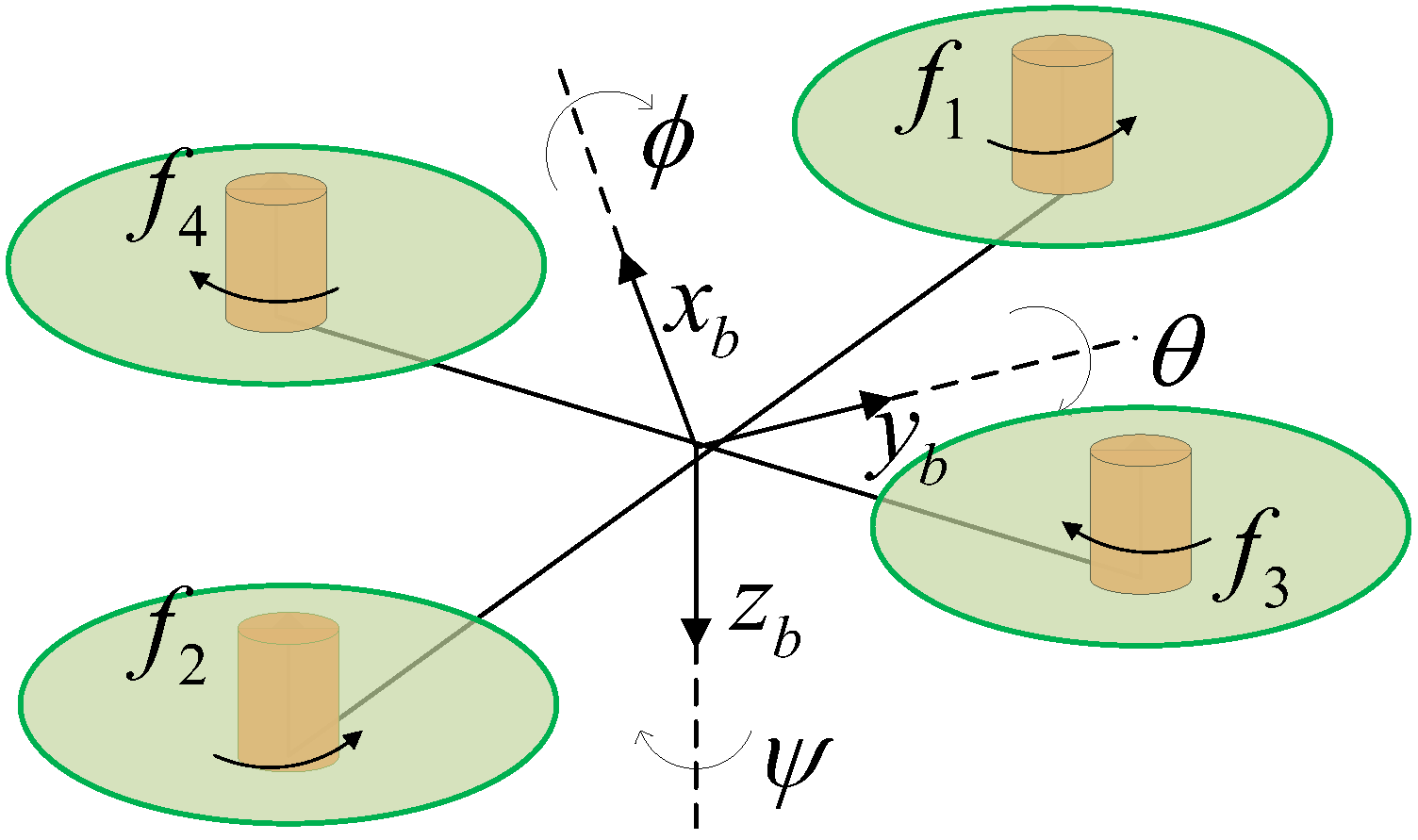 Sensors 22 07355 g001
