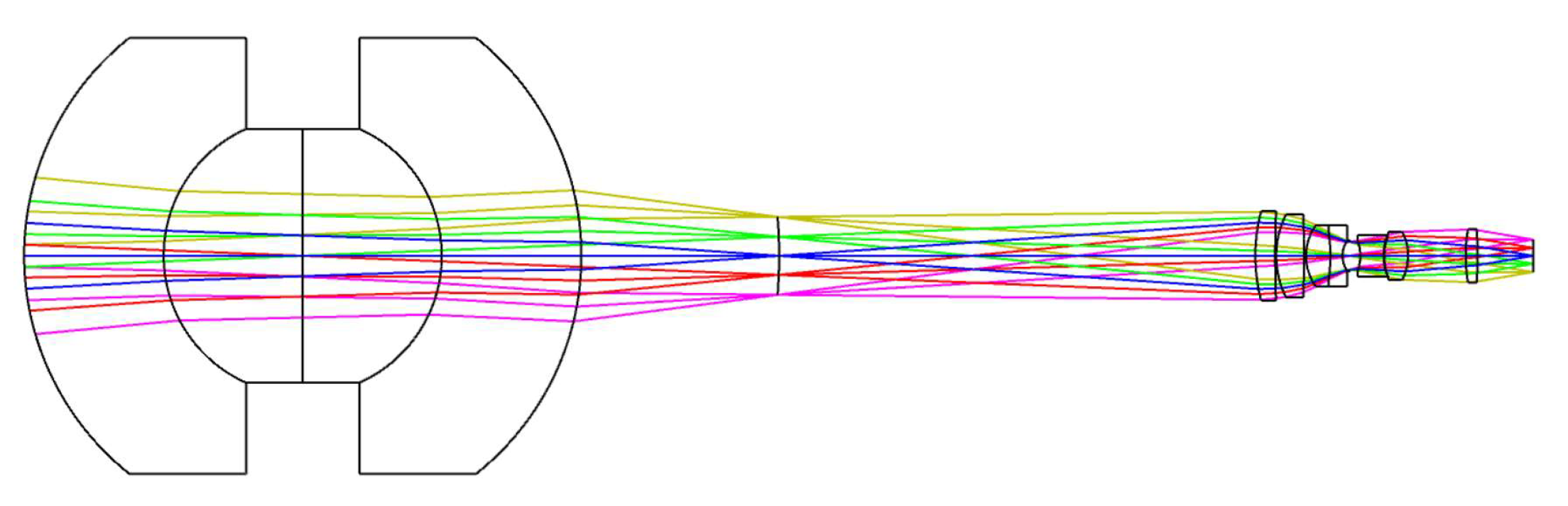 Sensors 22 07356 g009