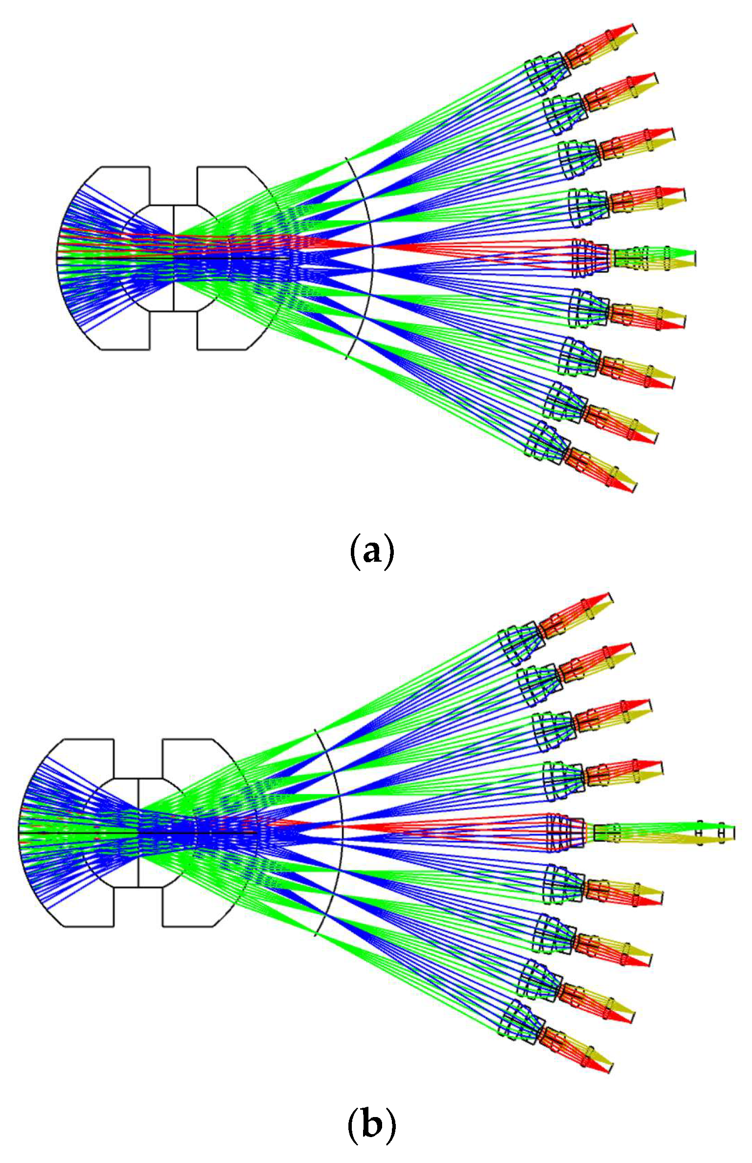 Sensors 22 07356 g015