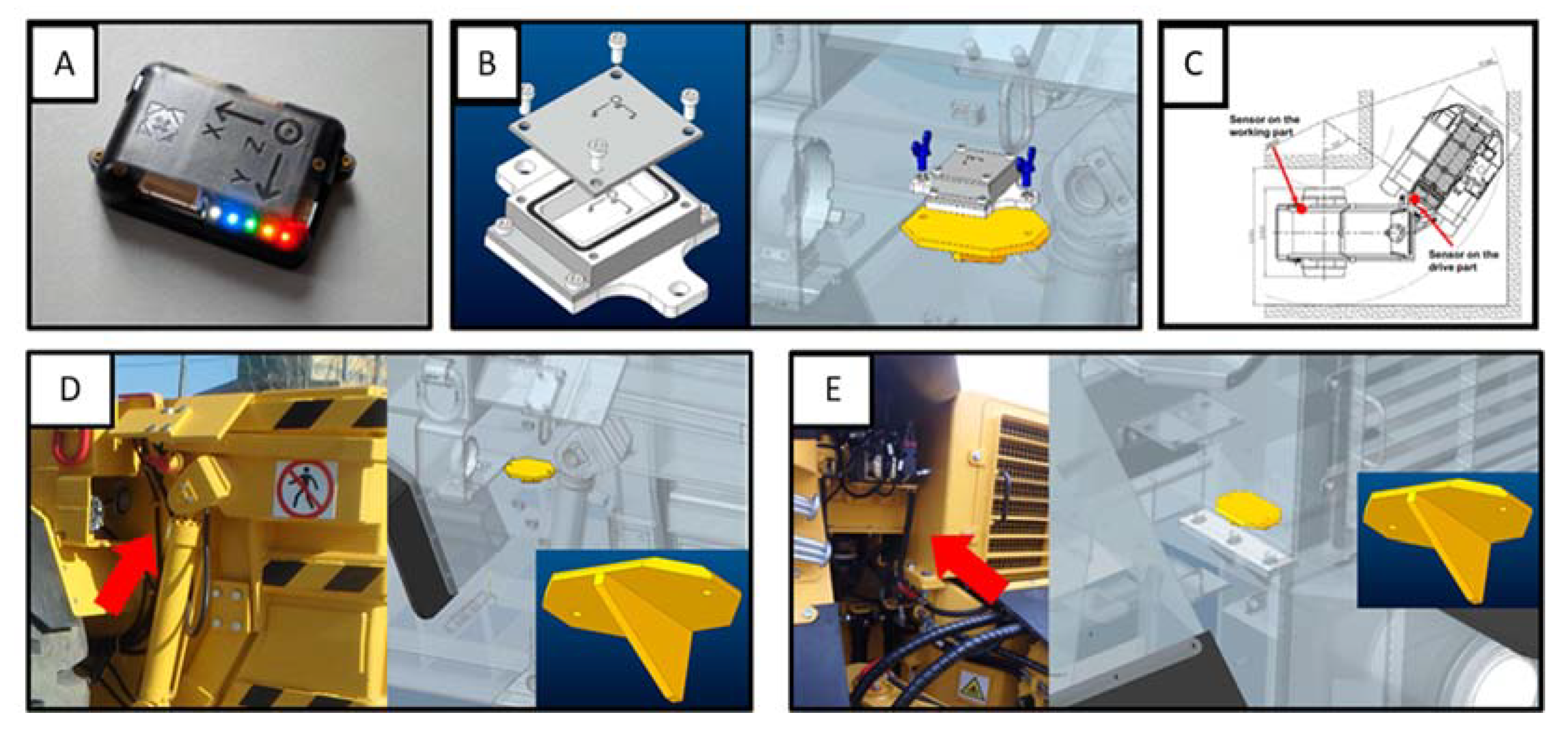 Sensors 22 07358 g003