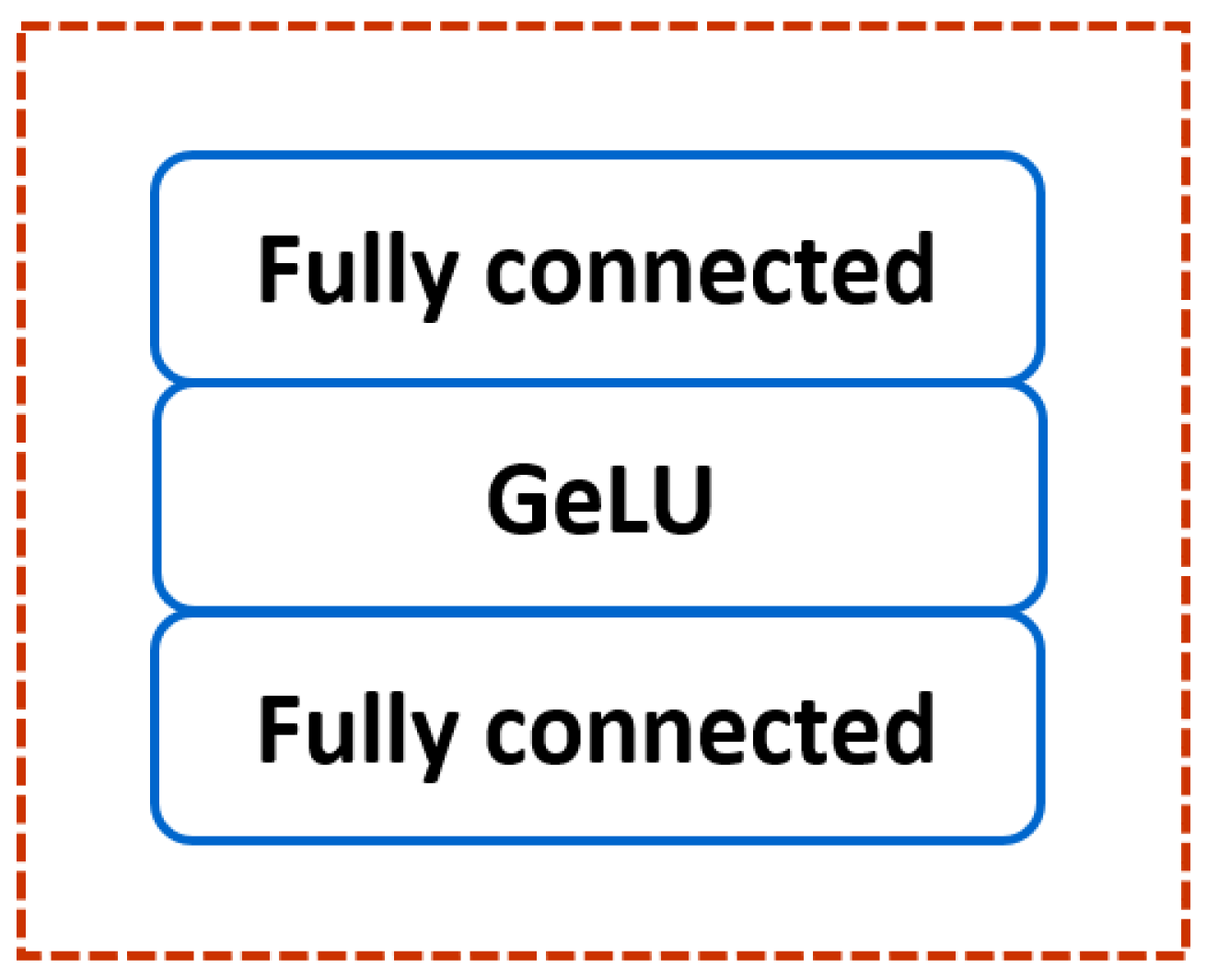 Sensors 22 07362 g006