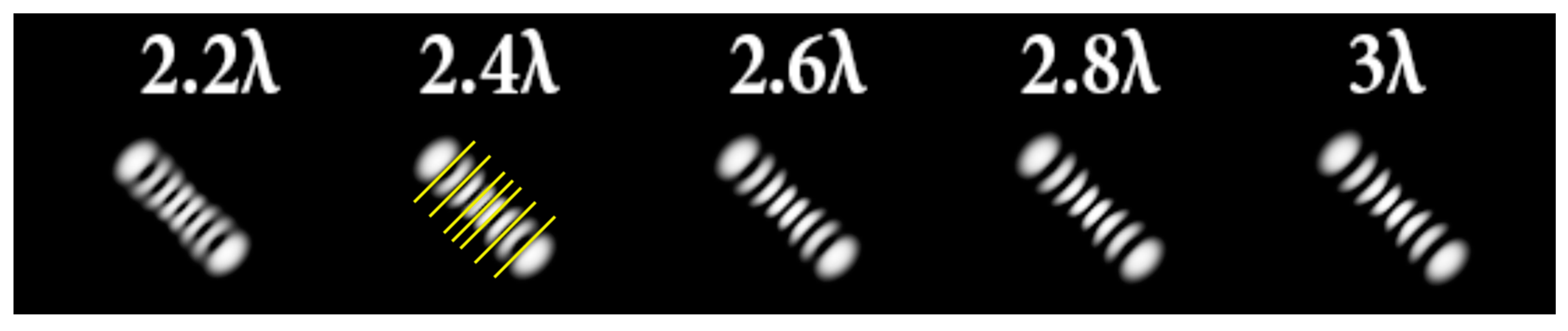 Sensors 22 07365 g003