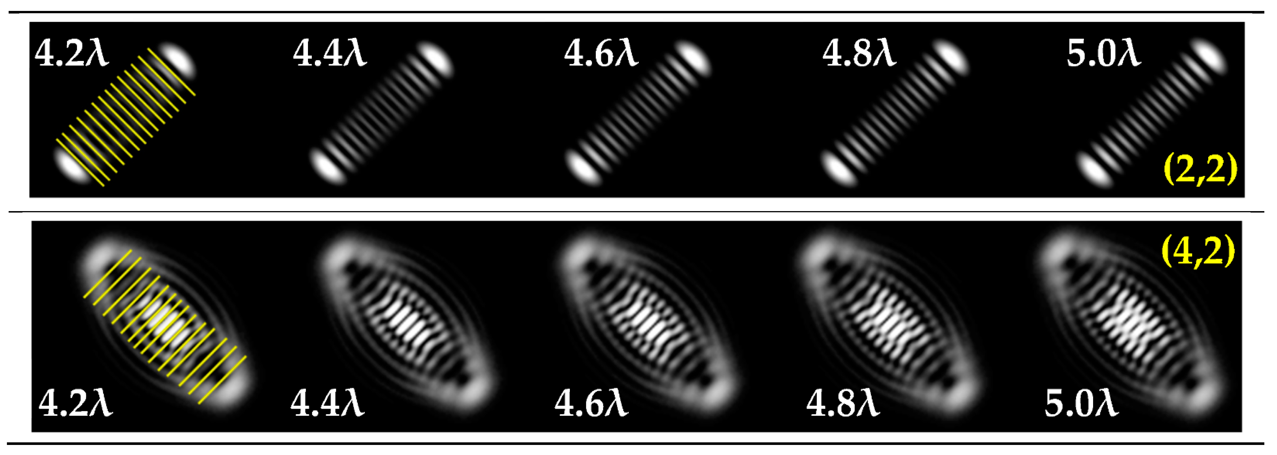 Sensors 22 07365 g004