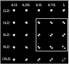 Sensors 22 07365 i092 Sensors 22 07365 i092