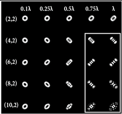 Sensors 22 07365 i093 Sensors 22 07365 i093