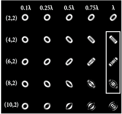 Sensors 22 07365 i094 Sensors 22 07365 i094